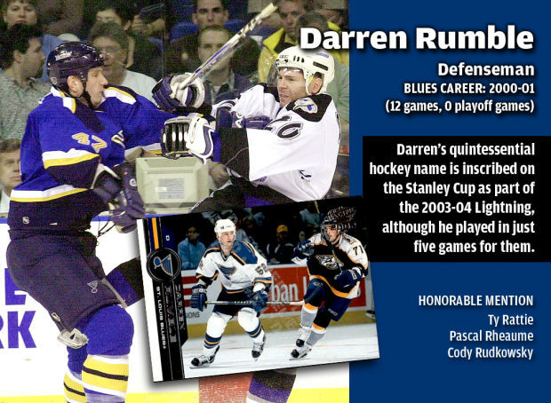 Coolest Blues Names: Darren Rumble